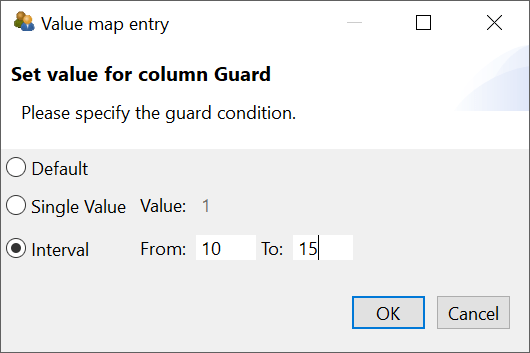 Dialog for defining Guards using the dialog Set value for column Guard.